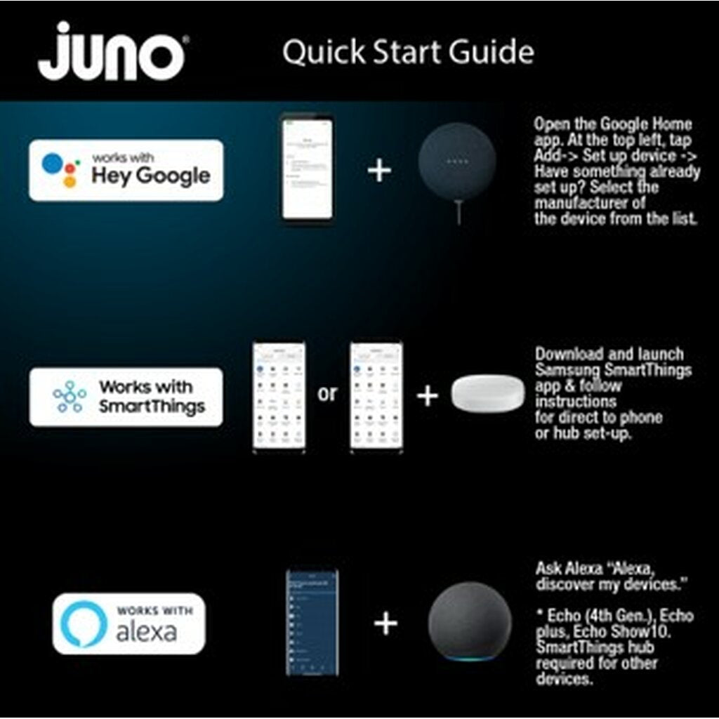 Juno WF4C ADJ TUWH MW M6 Fixture The 4in. Smart Adjustable Wafer is
