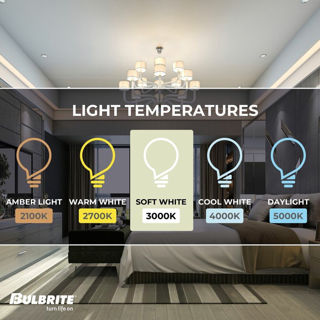 Bulbrite 862875 4W G16 Soft White Light Bulb