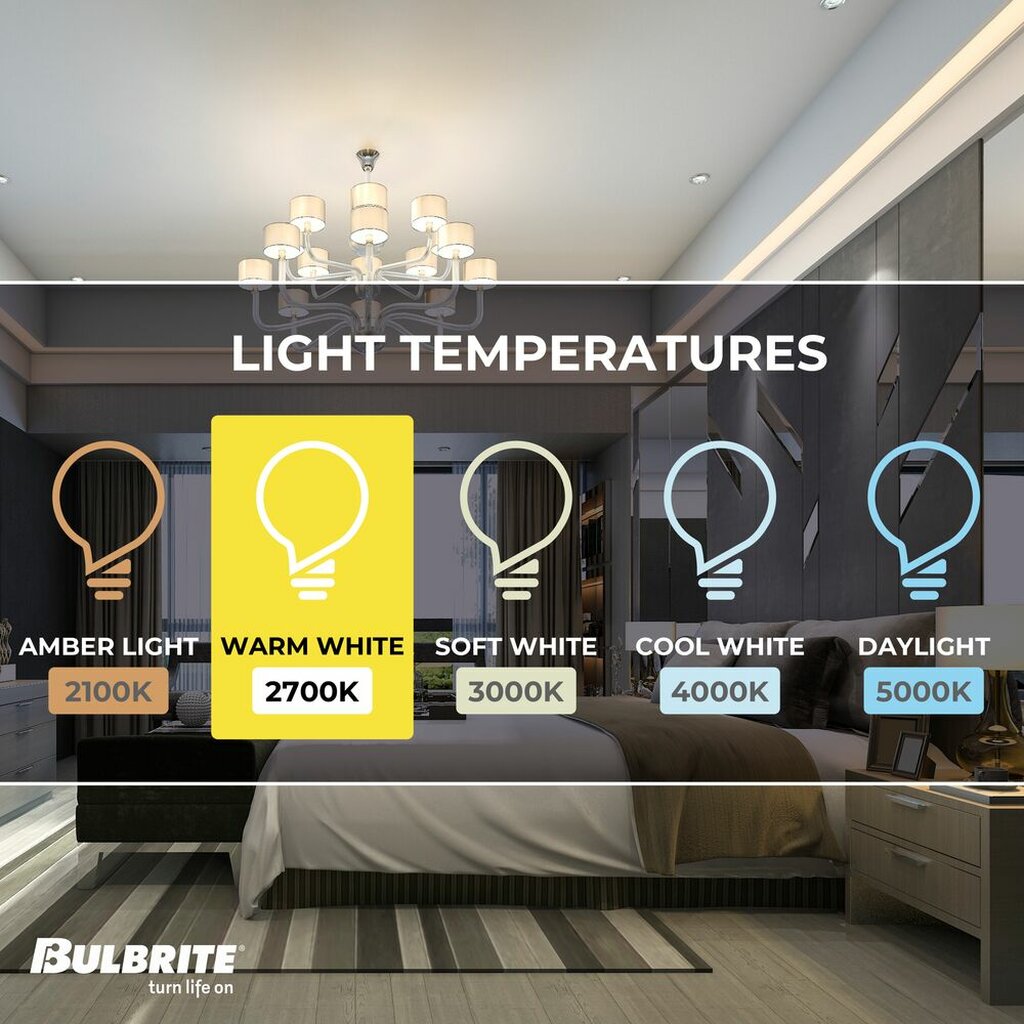 Bulbrite 862874 4W G16 Warm White Light Bulb