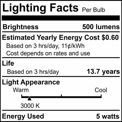 Bulbrite 862873 5W T9 Soft White Light Bulb