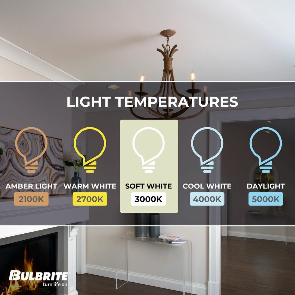 Bulbrite 862871 5W CA10 Soft White Light Bulb