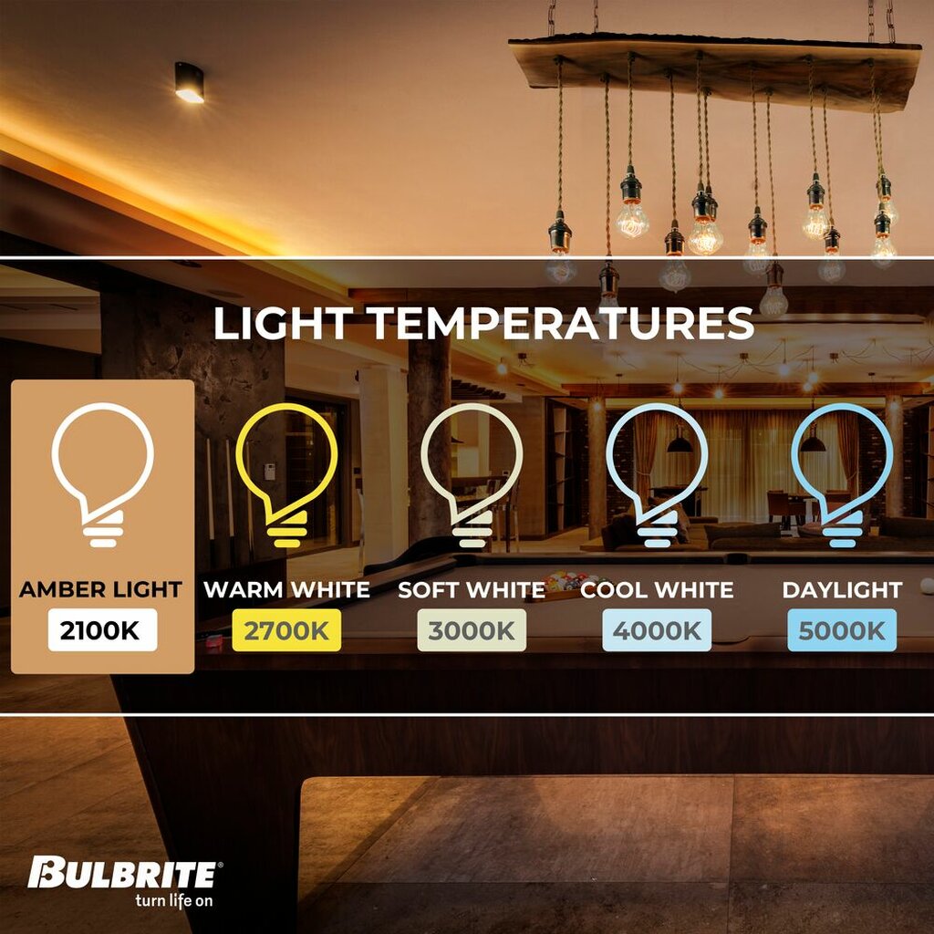Bulbrite 862866 4.5W A19 Amber Light Bulb
