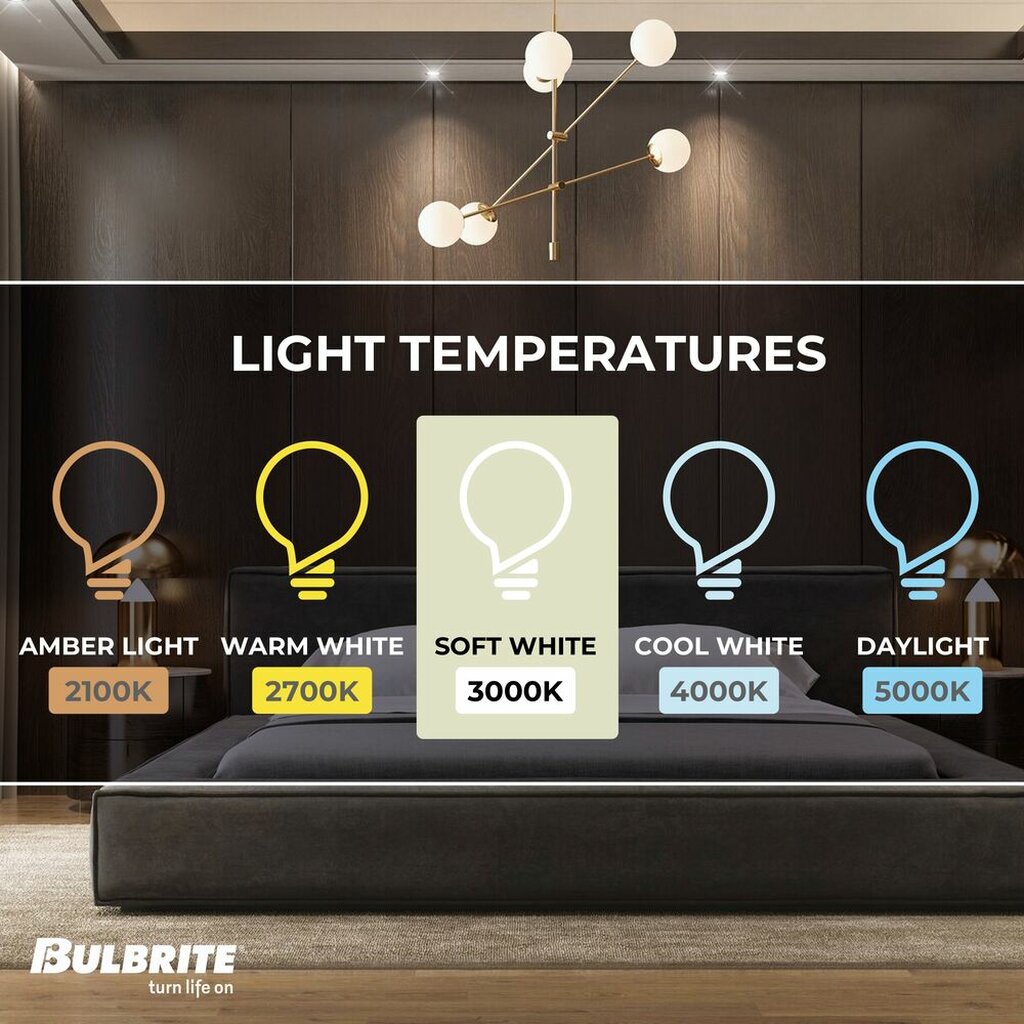 Bulbrite 862865 4W G9 Soft White Light Bulb