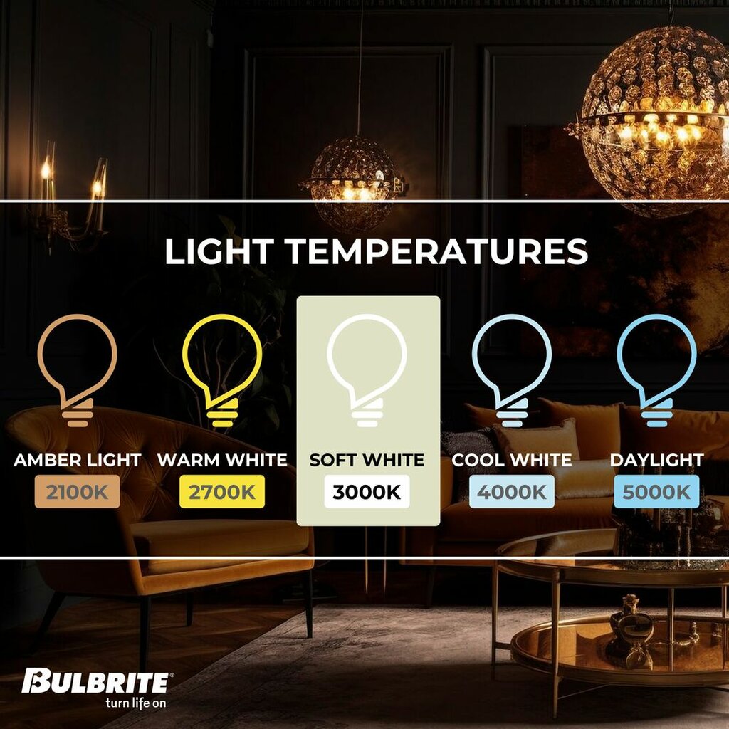 Bulbrite 862861 4W Prism Soft White Light Bulb