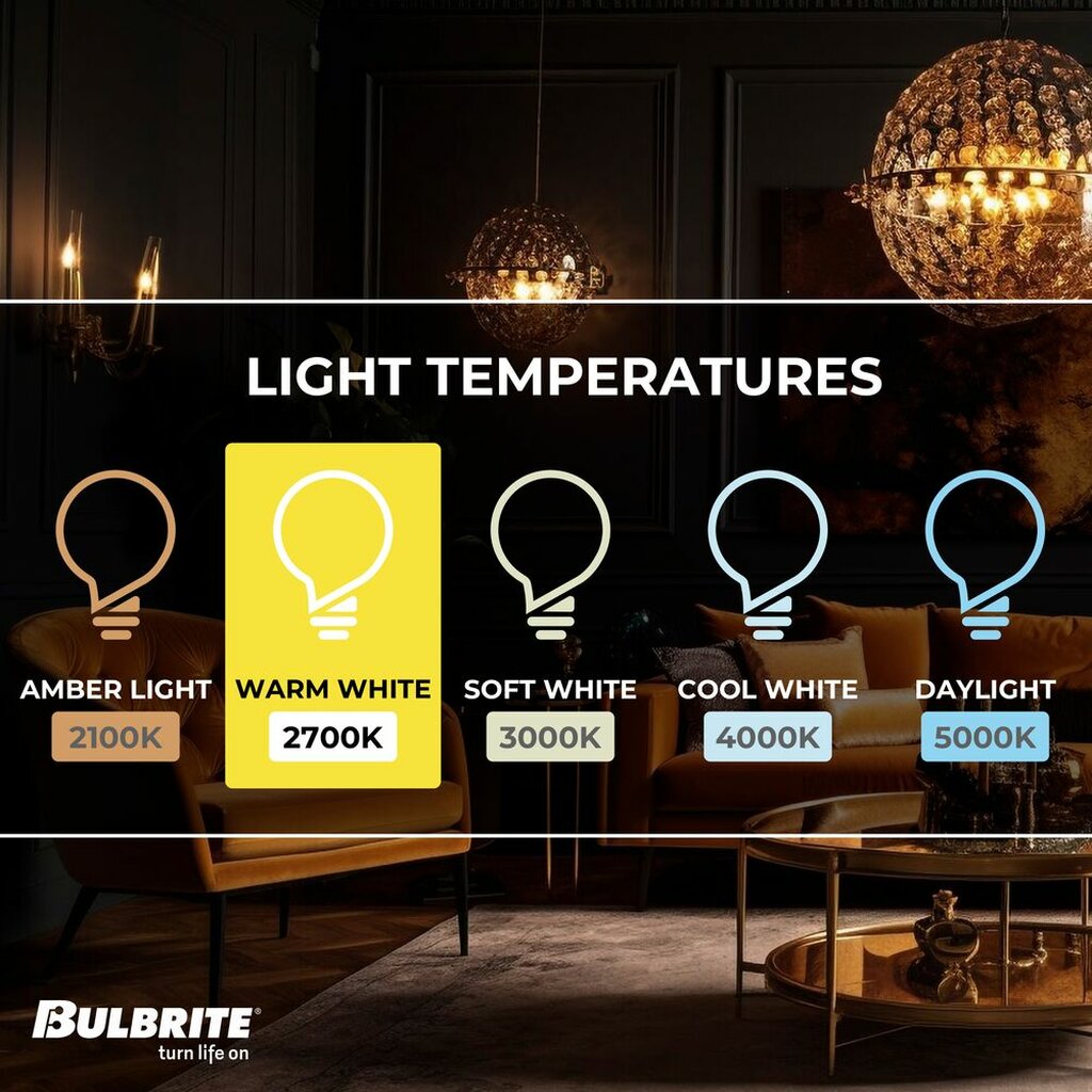 Bulbrite 862859 4W T6 Warm White Light Bulb