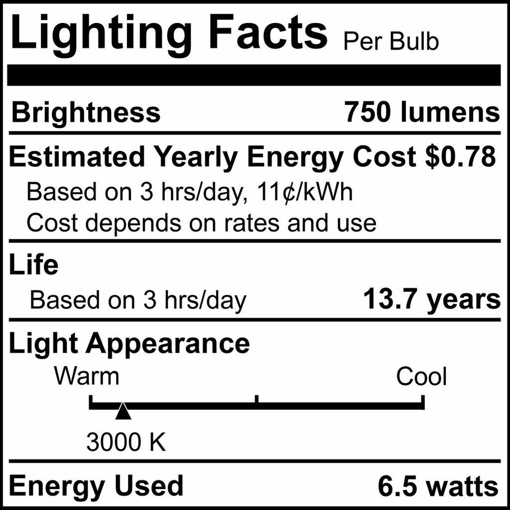 Bulbrite 862858 6.5W CA10 Soft White Light Bulb