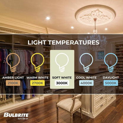 Bulbrite 862858 6.5W CA10 Soft White Light Bulb