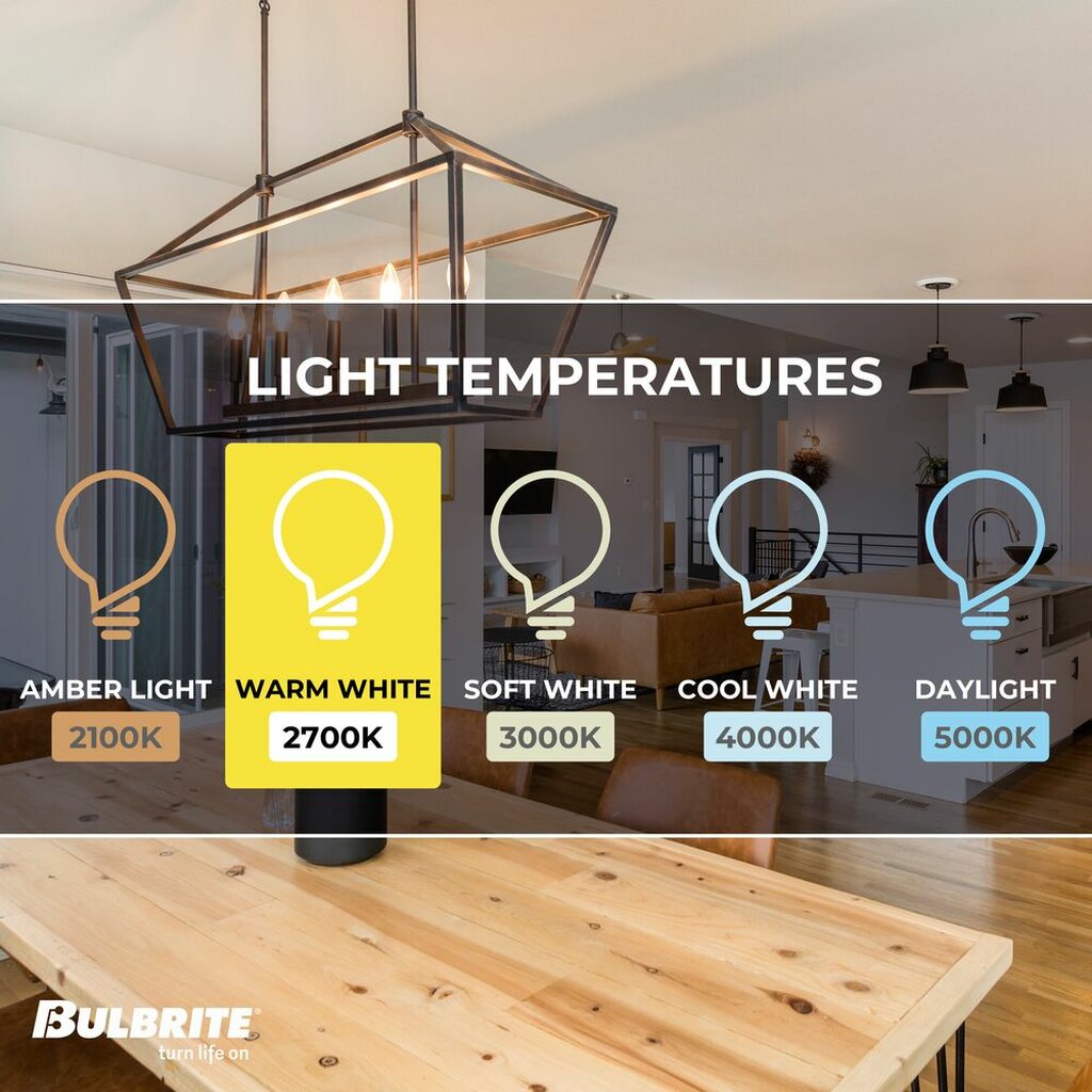 Bulbrite 862855 6.5W B11 Warm White Light Bulb