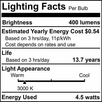Bulbrite 862854 4.5W T6 Soft White Light Bulb