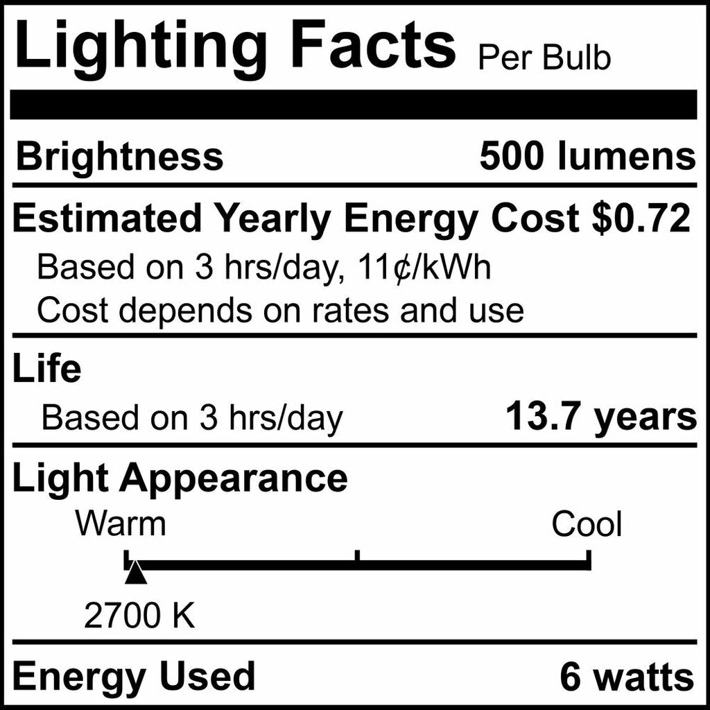 Bulbrite 862852 6W G40 Warm White Light Bulb