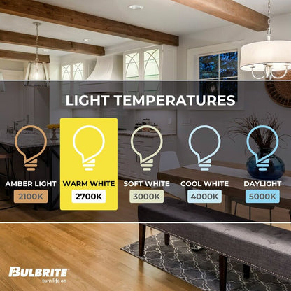 Bulbrite 862848 13W ST18 Warm White Light Bulb