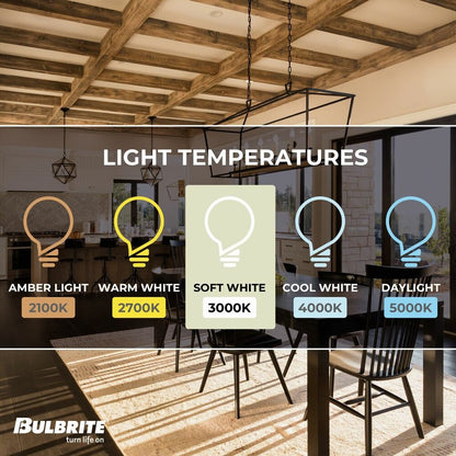 Bulbrite 862845 5.5W B11 Soft White Light Bulb