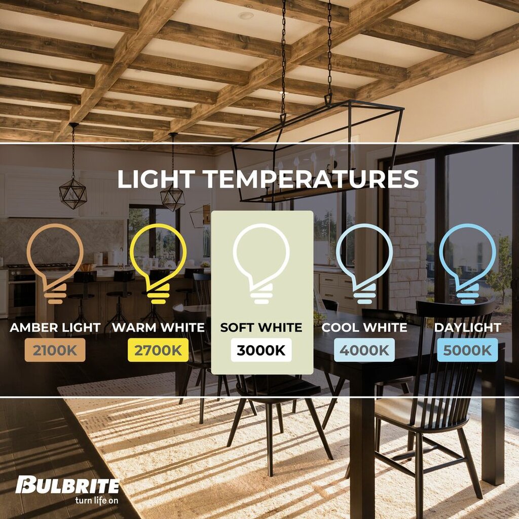 Bulbrite 862843 5.5W B11 Soft White Light Bulb