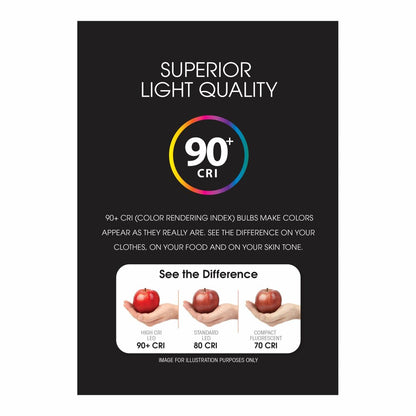 Feit Electric BPA1525/927CA/FIL/2 2.7W A15 LED Light Bulb