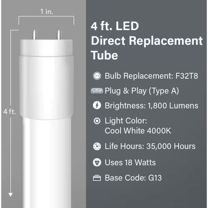 Feit Electric T848/840/LEDG2/10/RP 18W T8 Cool White LED Light Bulb