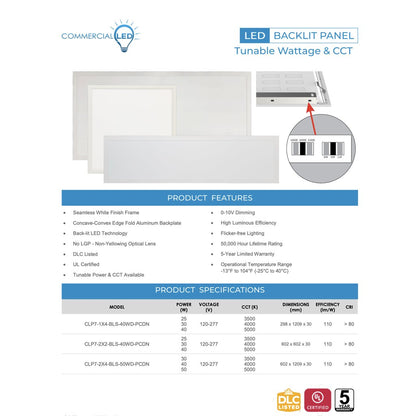 L2X2BTUNCLP7 25W/30W/40W LED Back Lit Flat Panel Dimmable Fixture 2FT